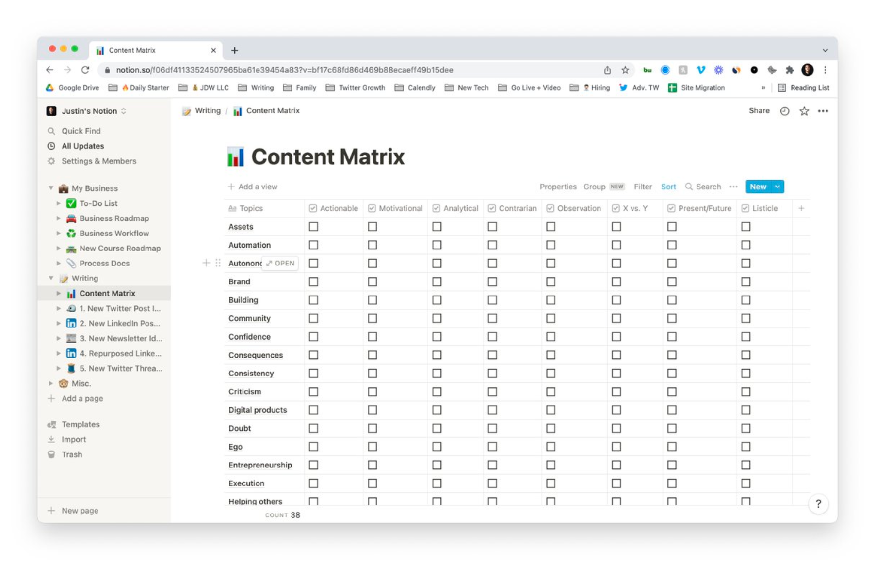 Justin Welsh Content Matrix